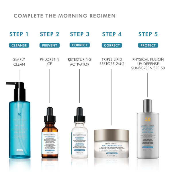 SkinCeuticals Retexturing Activator - Image 5