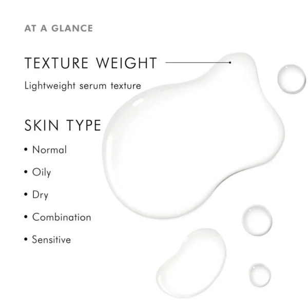 SkinCeuticals Retexturing Activator - Image 2