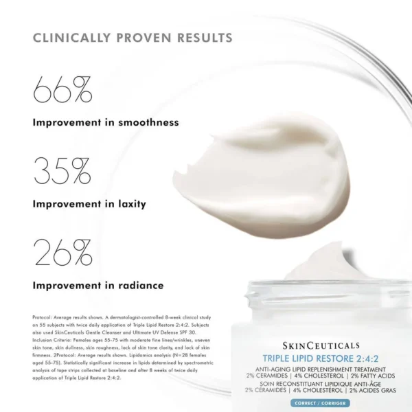 SkinCeuticals Triple Lipid Restore - Image 4