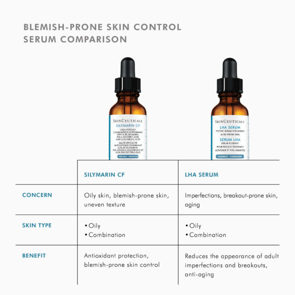 SkinCeuticals Silymarin CF - Image 8